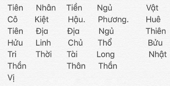 Lý giải ý nghĩa chữ Hán trên bài vị Thần Tài